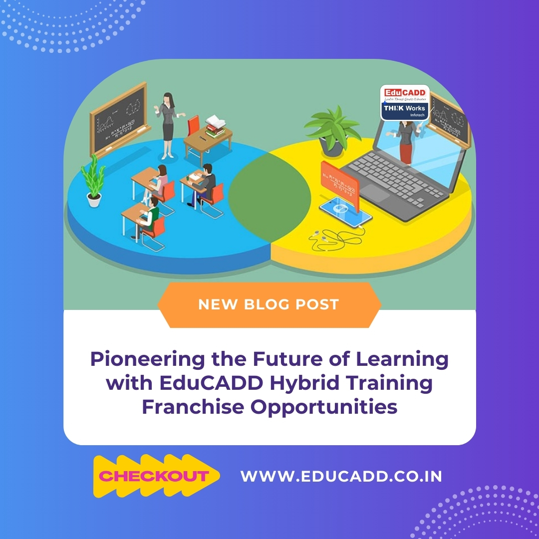 Hybrid Training Franchise Opportunities